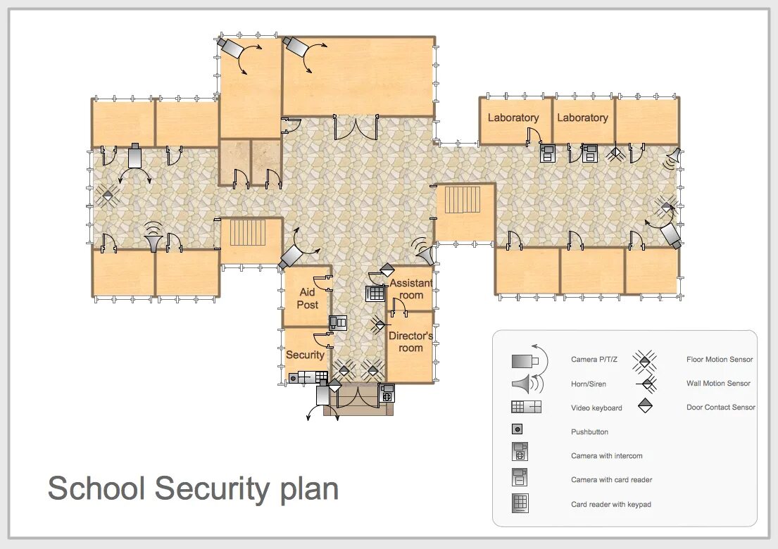 Security plan. School Plan. School Floor Plan. School Rooms Plan. Future School building Plan.