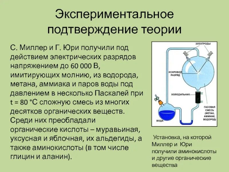 Опыт Миллера и Юри ЕГЭ. Эксперимент Миллера - Юри. Экспериментальная установка Миллера и Юри. Эксперимент Миллера Юри кратко. Опыты миллера доказали