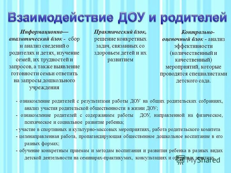 итоги работы детский сад