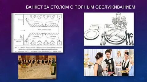 Банкет с полным обслуживанием официантами