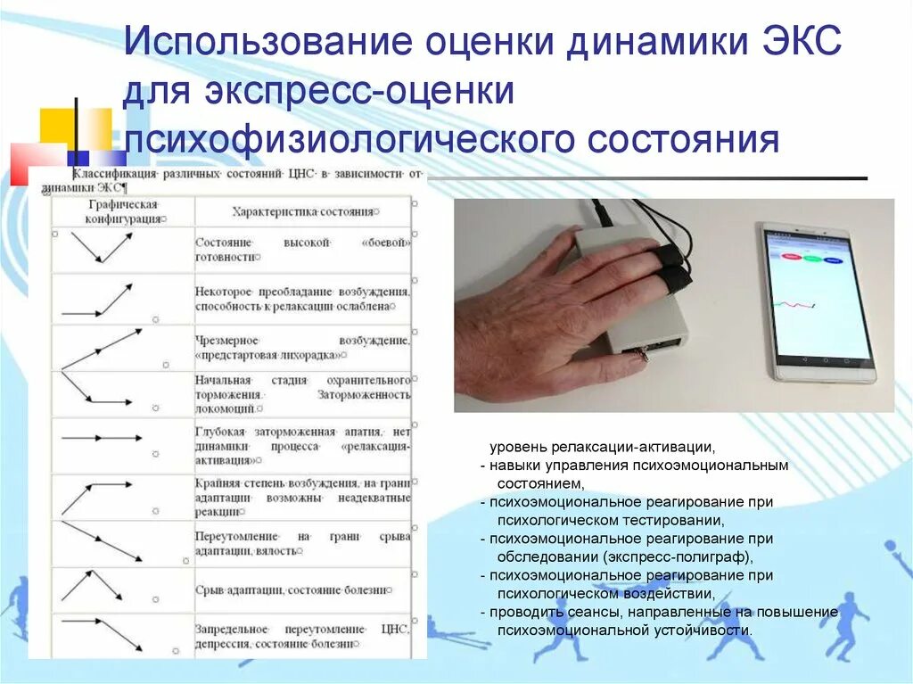 Модуль оценки психофизиологического состояния. Датчик оценки психофизиологического состояния человека. Для оценки психоэмоционального состояния используется тест. Пульт для психофизиологического тестирования.