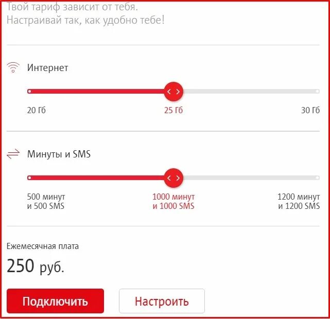 Добавлен тарифы. Smart mts 3 гб 250 рублей. настраиваемые тарифы мтс. настройка тарифа мтс. как настроить тариф на мтс.