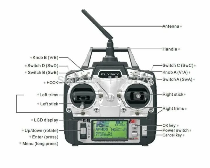 Как подключить flysky fs i6. Fs i6 инструкция. fs-i6 lcd. flysky i6x тумблеры. flysky fs-i6 module.