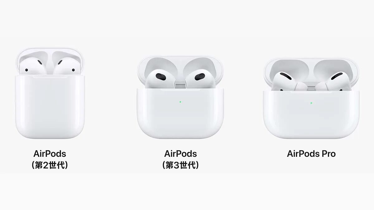 Аирподсы 3. Наушники Apple AIRPODS 3 габариты. AIRPODS 1 И 2. AIRPODS 2 И 1 разница.