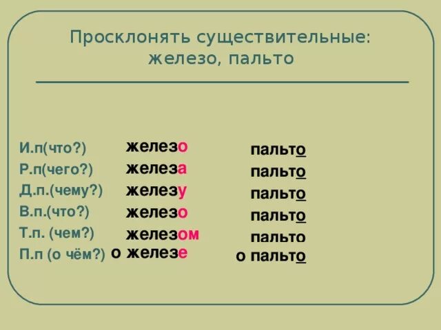 Пальто склонение по падежам. Просклонять по падежам слово пальто. Просклонять слово пальто. Пальто просклонять по падежам.