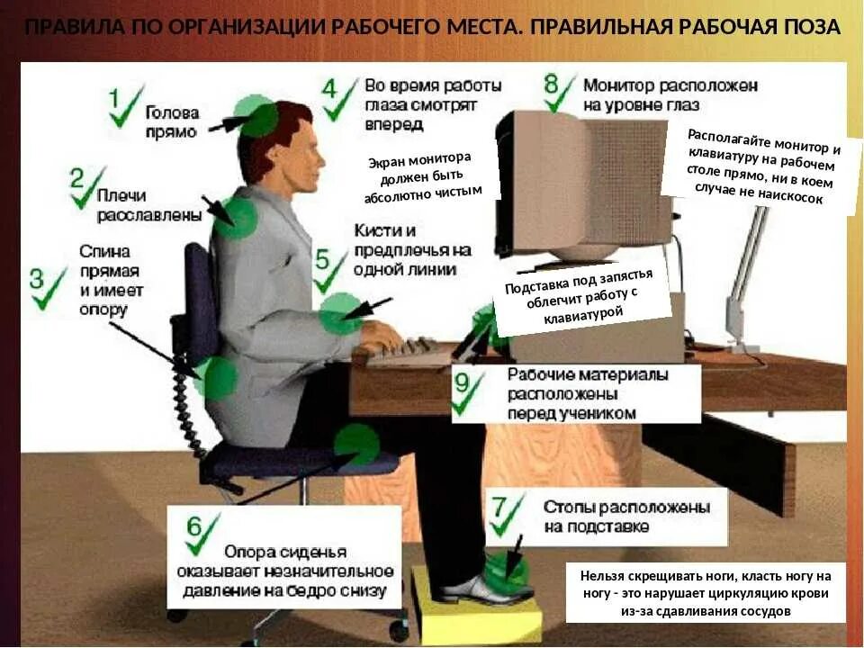 Требования к организации рабочего места. Правильная рабочая поза. Требования к рабочему месту. Требования к организации рабочего места работника.