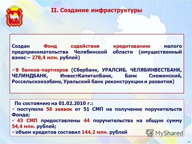 Программа развития челябинской области