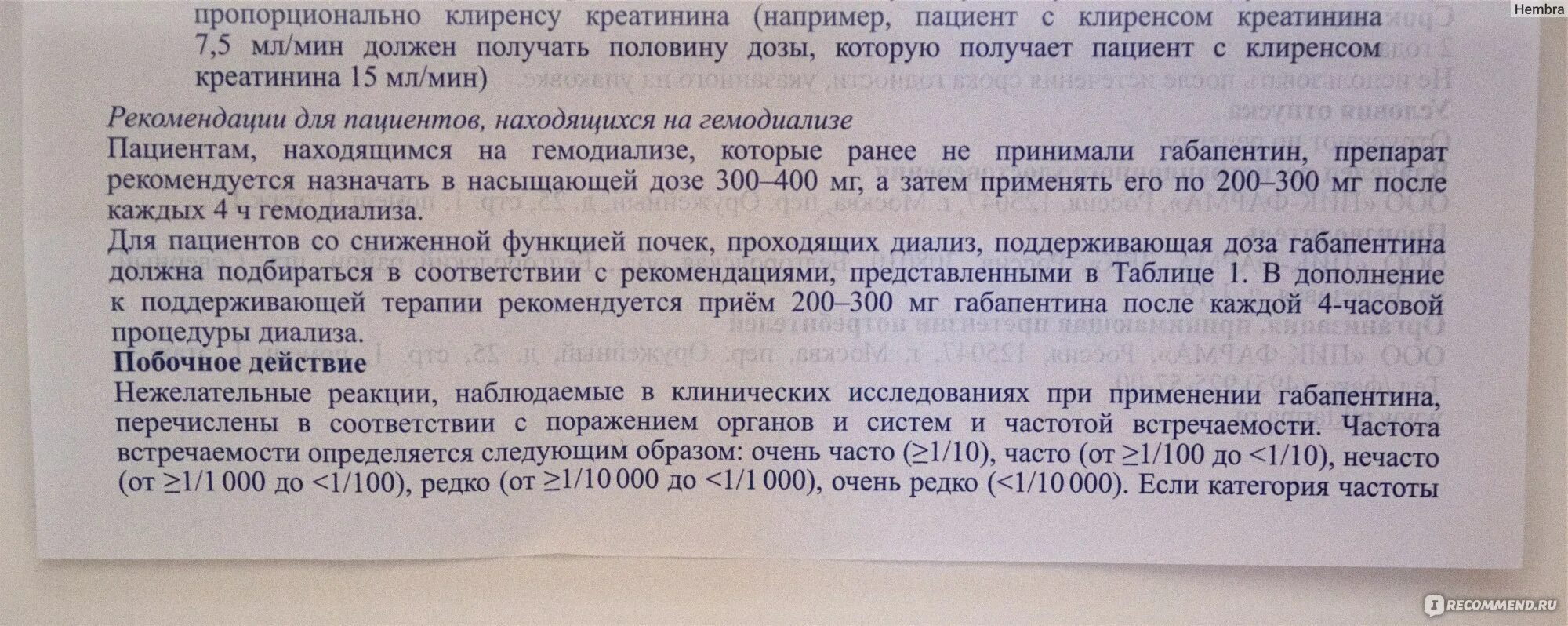 Успокоительное габапентин. Габапентин способ применения. Габапентин 300 для кошек. Схема приёма габапентина 300.