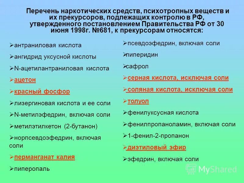 Лицензия деятельности по обороту наркотических средств. Наркотические и психотропные вещества 2 список. Что такое оборот наркотических средств и психотропных веществ. Перечень нс и пв и их прекурсоров. Психотропные препараты список.
