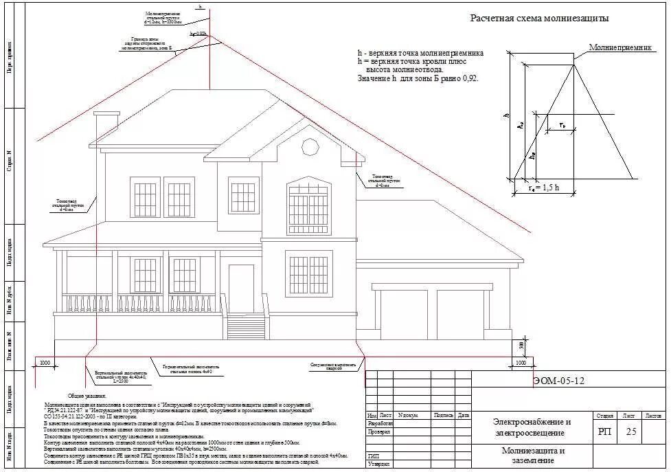 Расстояние от молниеотводов. Схема заземления молниеотвода. Принципиальная схема молниезащиты. Схема заземления металлической крыши. Схема стержневого молниеотвода.