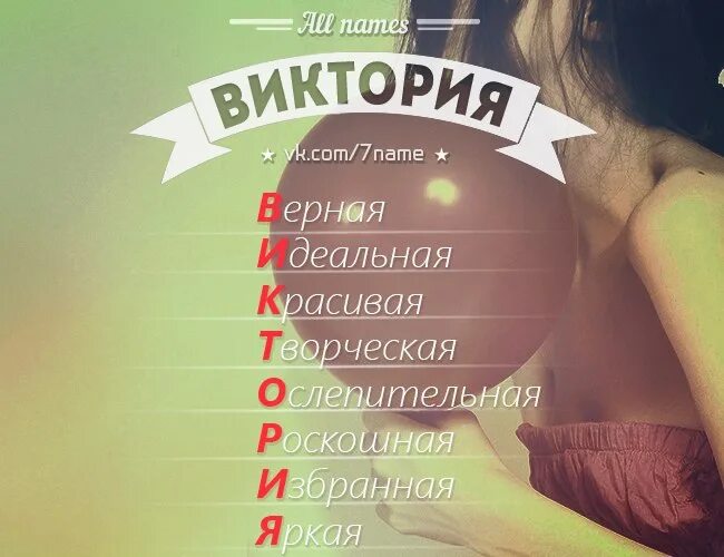 Значение имени Вика. Вика характеристика имени. Имя Вика по буквам. Messages vika