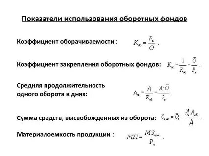 Оборот фондов