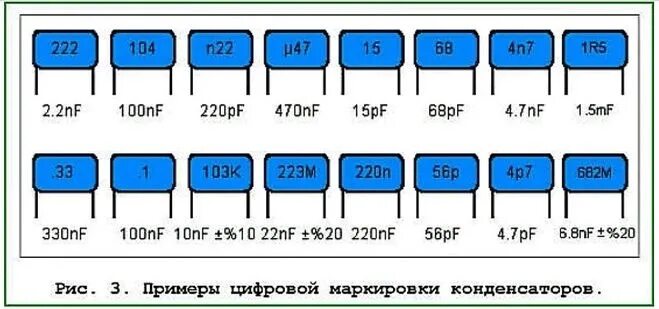 15 05 04 22 22. Конденсатор маркировка 33нф. Маркировка конденсаторов расшифровка 222. Маркировка конденсаторов 685к. Конденсатор 5.1 ПФ маркировка.