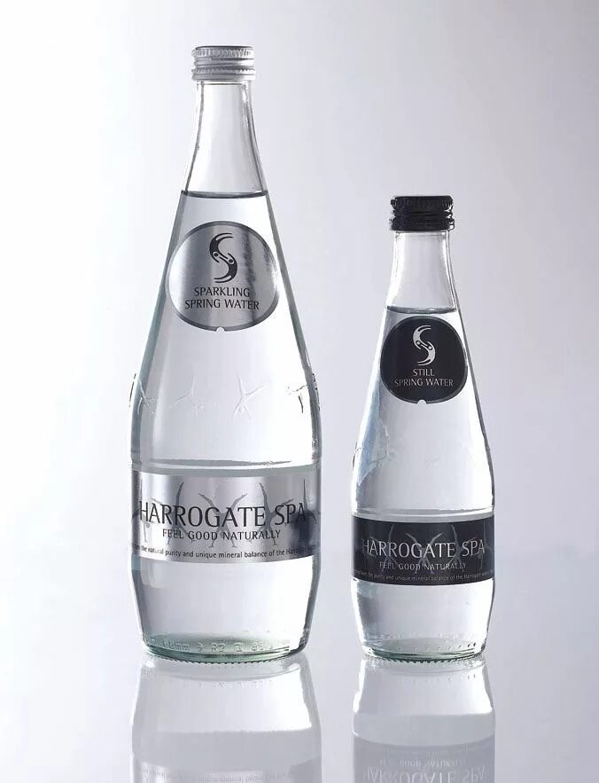 Минеральная вода мировых брендов. Минеральная вода марки. Минеральные воды. Бренды минеральной воды. Ассортимент минеральной воды.