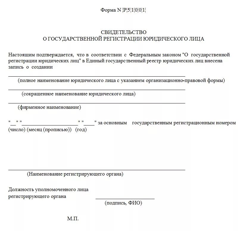 Зарегистрировать организацию в качестве юридического. Пример свидетельства о регистрации юр лица. Свидетельство о регистрации юр лица для ООО. Документа о государственной регистрации юридического лица образец. Свидетельство о регистрации юридического лица форма р50001.