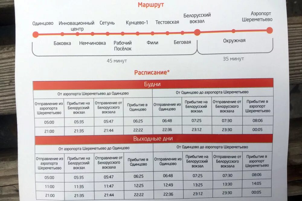 Электрички сколково кунцевская. Маршрут аэроэкспресса Шереметьево с остановками на карте. Маршрут аэроэкспресса белорусский вокзал - Шереметьево. Остановки аэроэкспресса Шереметьево. Остановки аэроэкспресса из Шереметьево в Москву.