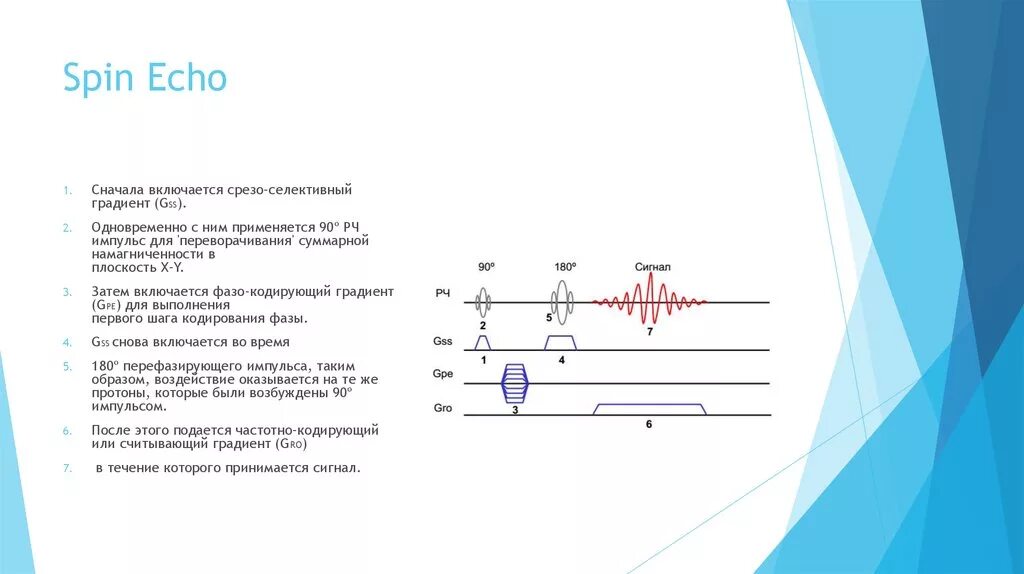 Одновременно ц
