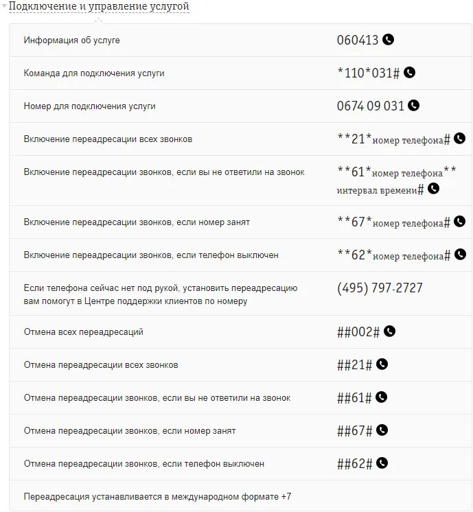 Какой номер телефона клиента. Команда для переадресации звонков. Отключение переадресации МЕГАФОН. Команда для отключения переадресации вызовов. USSD команды МТС ПЕРЕАДРЕСАЦИЯ.