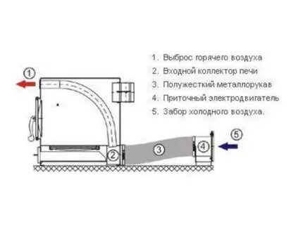 Tmf нормаль батарея тв то антрацит 115