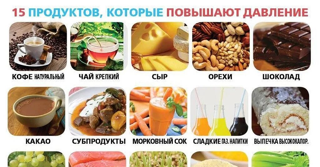 Какие напитки повышают. Какие напитки повышают