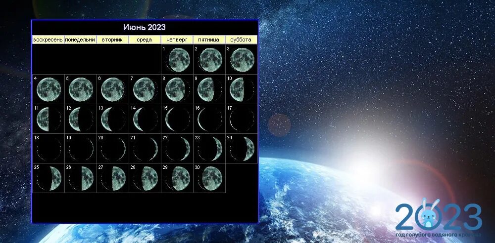 Лунный календарь на июнь 2023 года. Луна в июне 2023 года. Календарь фаз Луны на 2023. Растущая Луна в 2023 году.