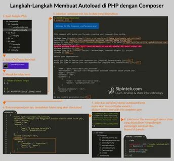 Composer json install