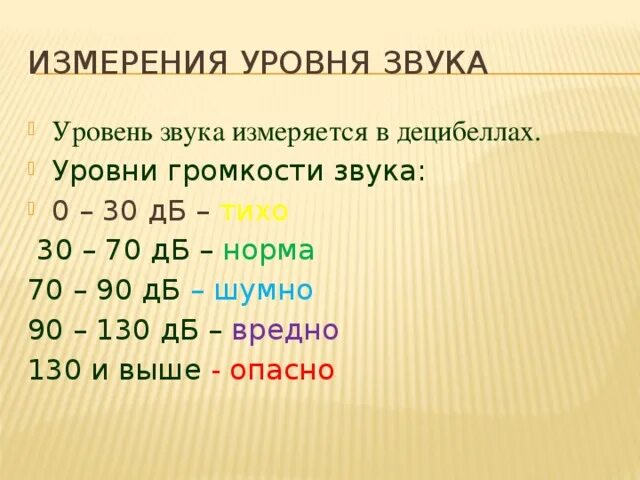 Единицы измерения звука. Измерение звука. Единица измерения громкости звука. В чем измеряется громкость звука. Измерить уровень звука