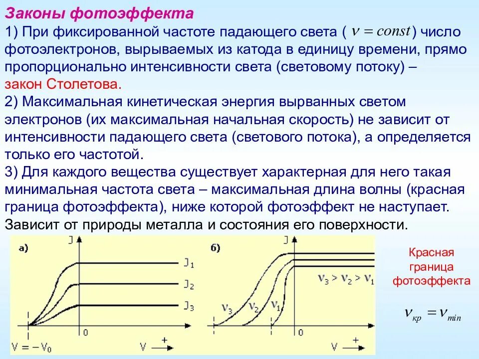 При фотоэффекте с поверхности металла