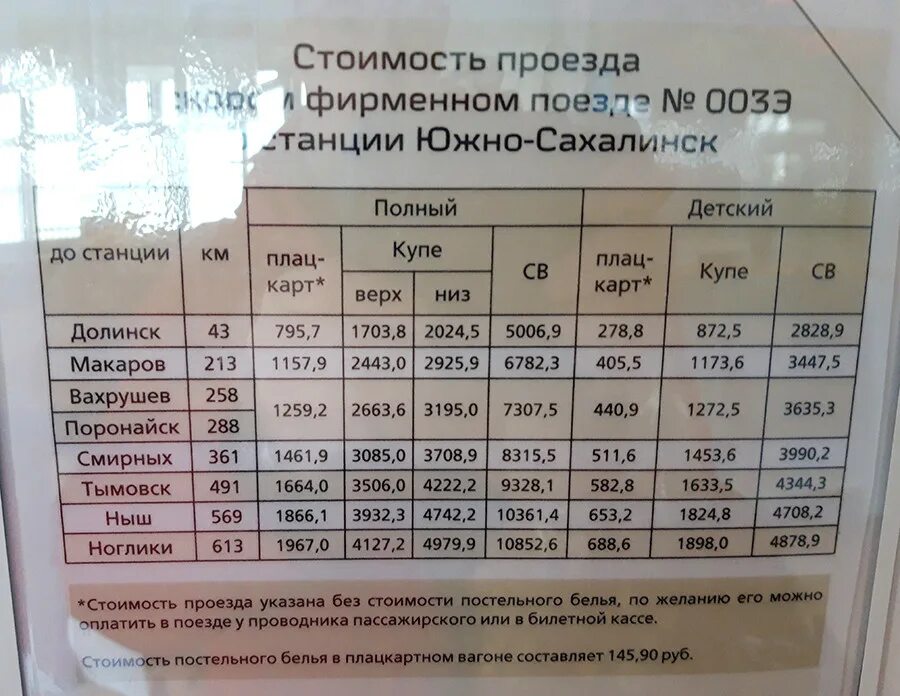 Расписание автобусов Южно-Сахалинск. Расписание поездов Поронайск Южно-Сахалинск. Расписание поездов Южно-Сахалинск Ноглики. Расписание автобусов Южно-Сахалинск Поронайск.