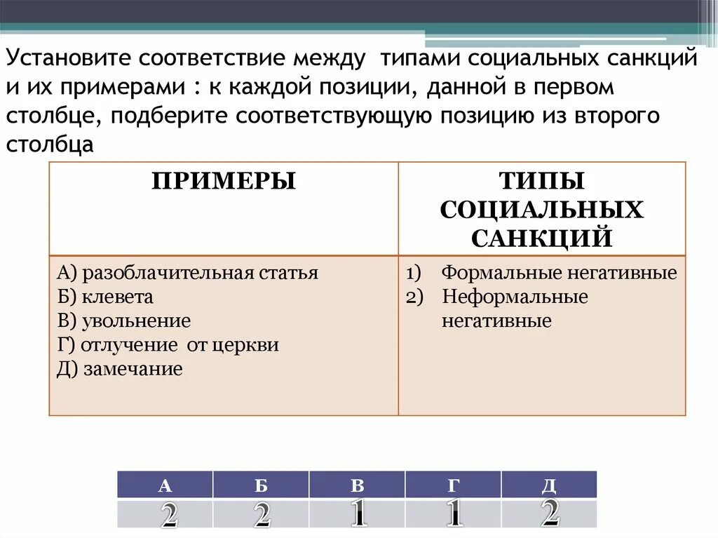 Установите соответствие между предложениями. Установите соответствие между примерами. Типы санкций и их примеры. Типы социальных санкций и их примеры. Соответствие между типом и видом социальных санкций.