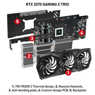 Rtx 3070 msi trio