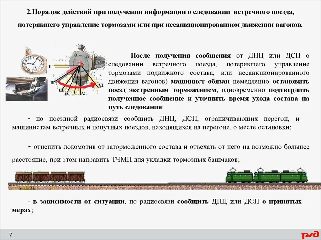 Порядок действий в нестандартных ситуациях