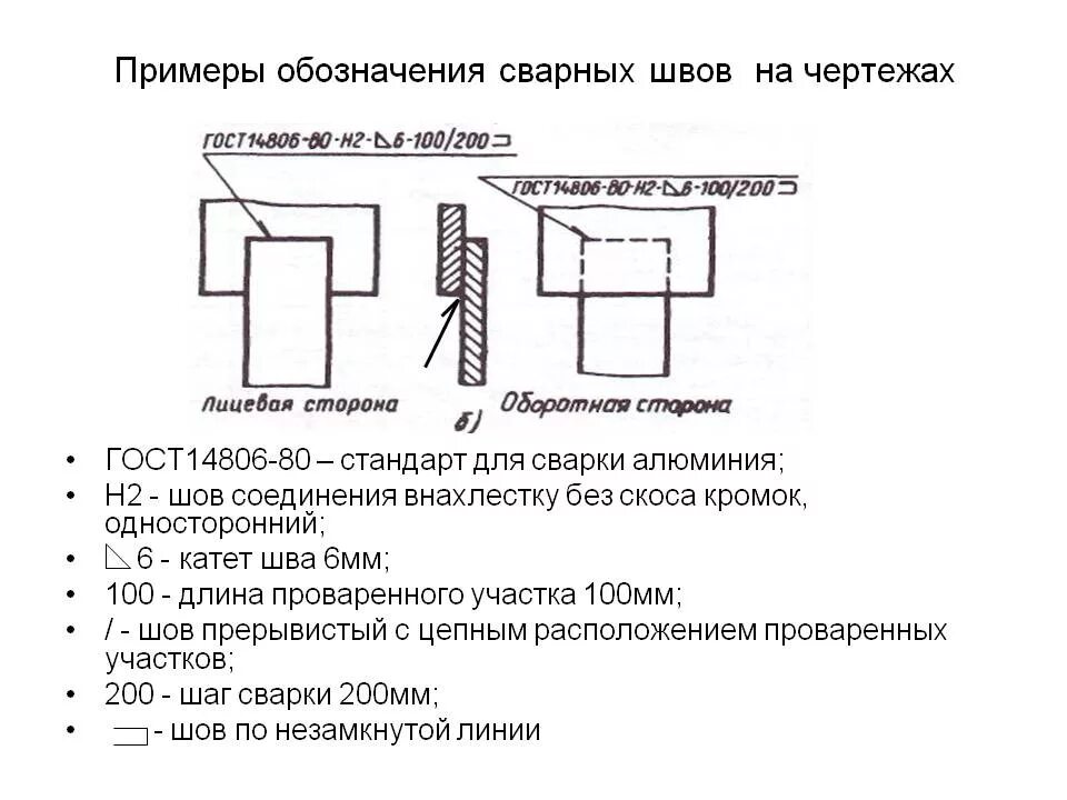 Обозначение сварных швов на чертежах примеры. Маркировка сварки ГОСТ на чертеже. С2 сварной шов обозначение на чертеже. Обозначение нахлесточного шва на чертеже. Условное изображение и обозначение сварных швов