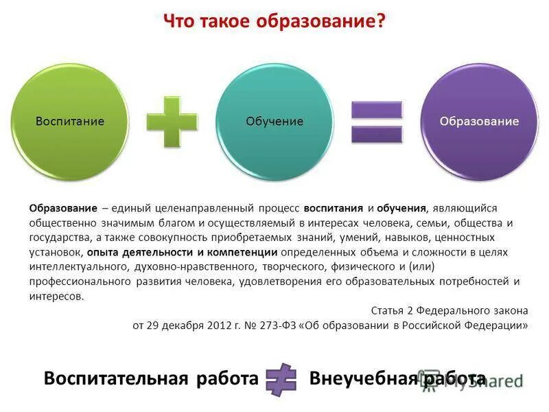 Воспитание и обучение проводится. Соотношение образования и воспитания. Связь образования и воспитания. Взаимосвязь образования и воспитания. Взаимосвязь между образованием и воспитанием.