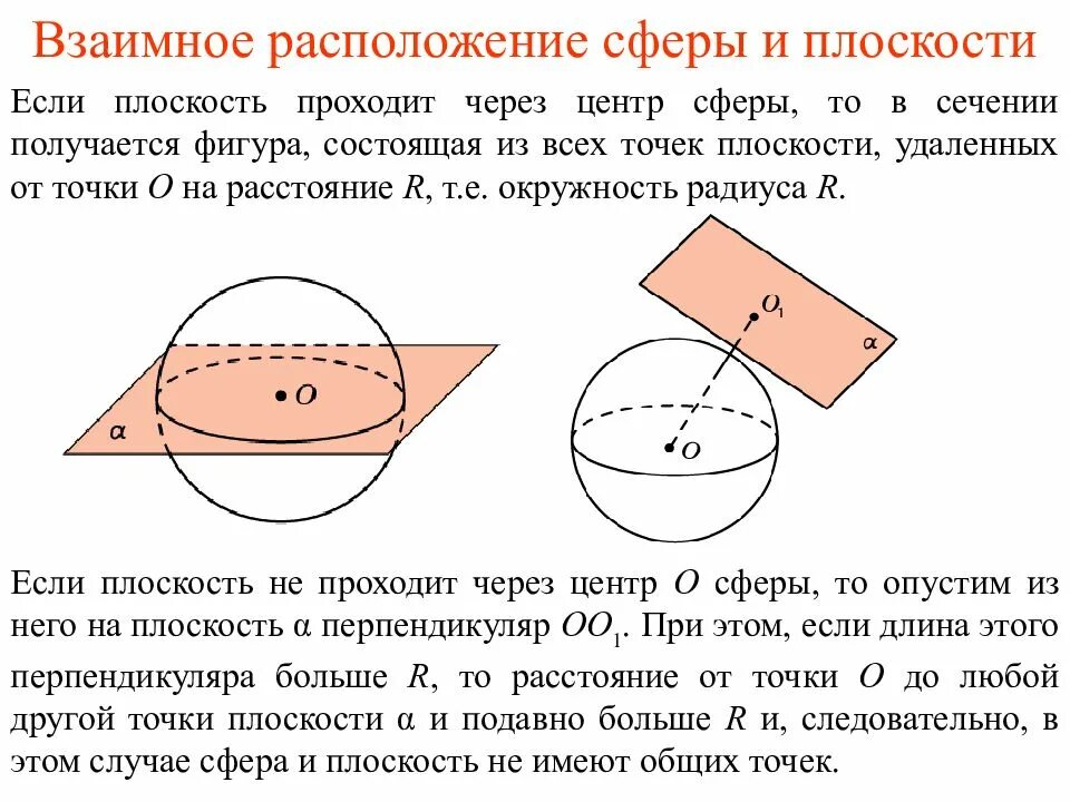 Экваториальная система координат астрономия 10 класс. Точка касания сферы и плоскости. Касательная плоскость к сфере задачи. Уравнение сферы. Вершина куба центр сферы.