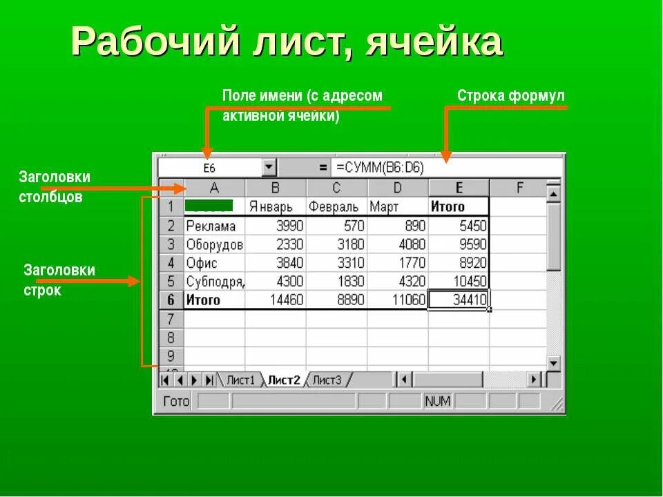 встроенные табличные процессоры