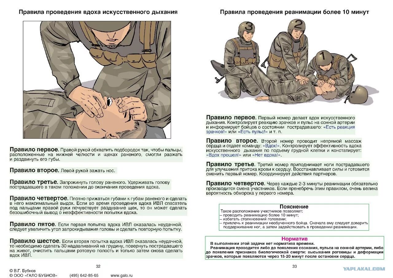 Медицинская помощь в боевых условиях