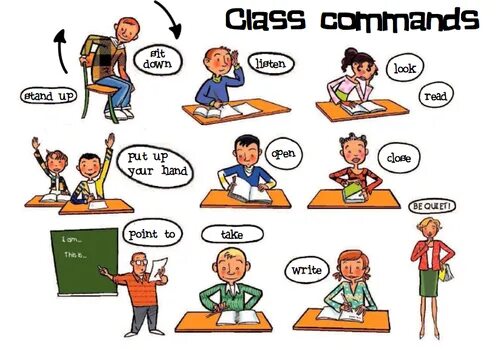 Give me a command and. Карточки с Classroom language. Classroom Commands. Class Commands. Commands in English for Kids.