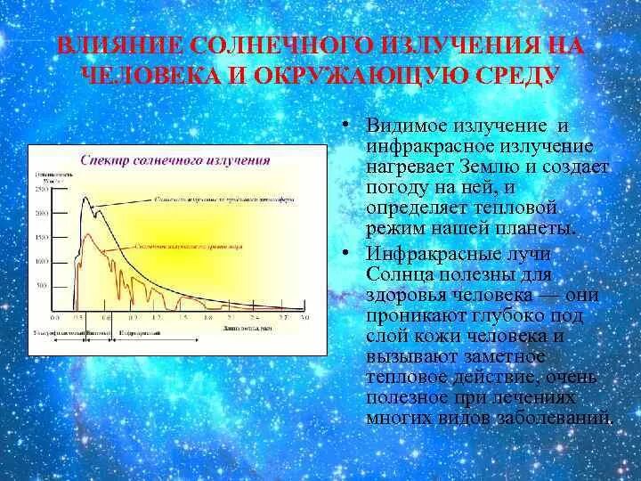 Влияние солнечной радиации на организм человека и окружающую среду.. Влияние солнечного излучения. Солнечное излучение влияние на организм. Влияние солнечной радиации. Солнечная радиация причины