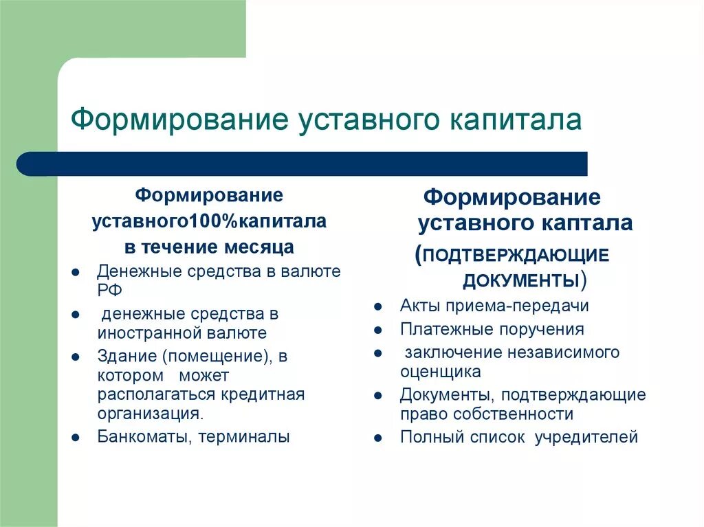 Формирование уставного капитала. Порядок формирования уставного капитала. Порядок формирования уставного фонда предприятия. Формирование уставного капитала ООО.