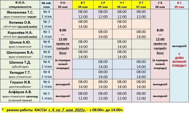 Расписание работы стоматолога. График работы врачей стоматологической поликлиники. Расписание врачей стоматологической поликлиники. Электронное расписание врача стоматолога. Расписание врачей детской арзамас