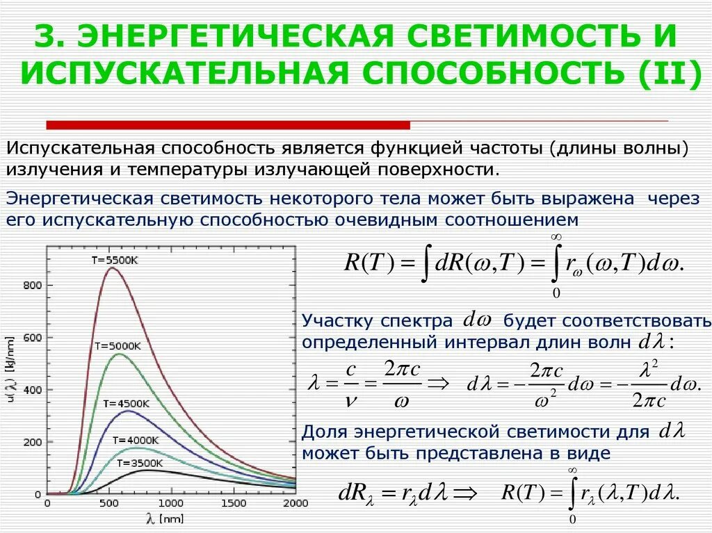 Как зависит излучение от температуры тела. Как зависит излучение от температуры тела