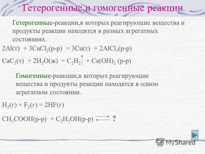 Гетерогенное горение