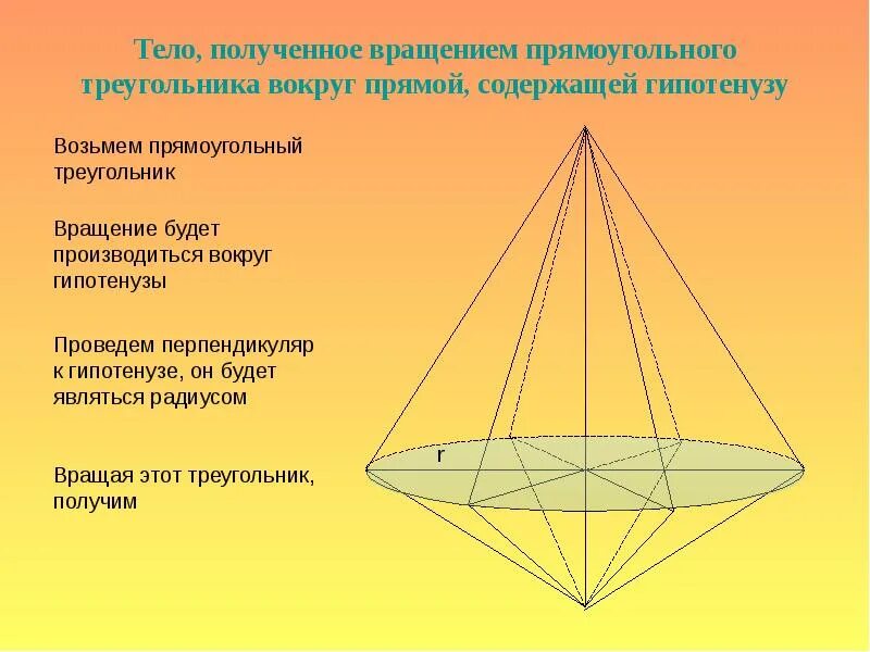 Вращение прямоугольного треугольника вокруг гипотенузы. Фигура вращения прямоугольного треугольника вокруг гипотенузы. Тело вращения треугольника. Прямоугольный треугольник вращается вокруг гипотенузы.