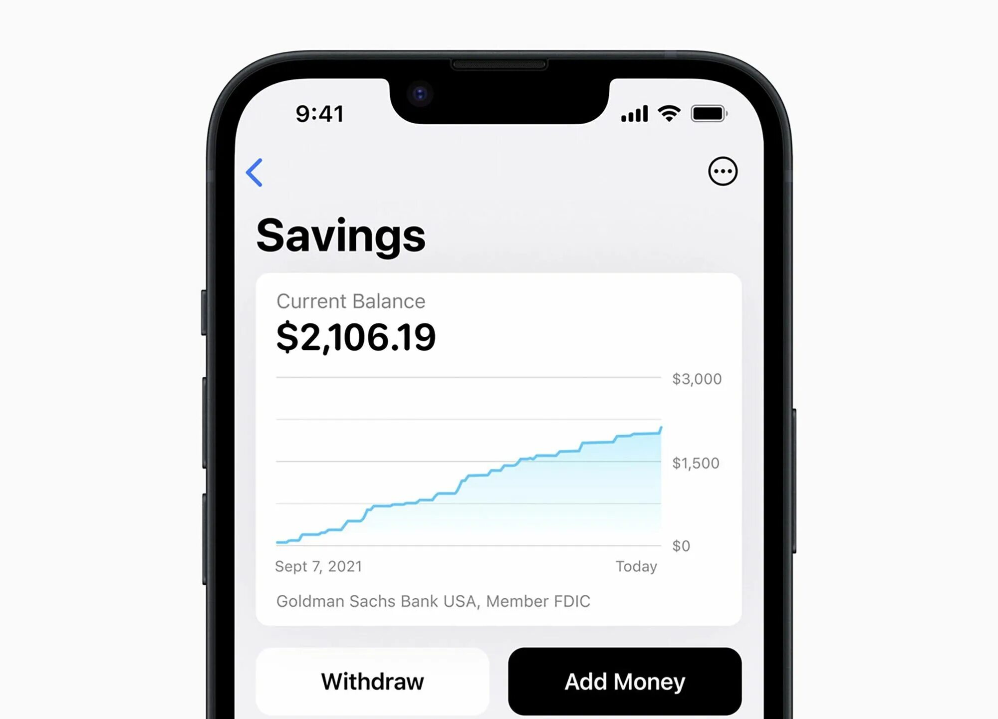 Saving apple. Saving apple