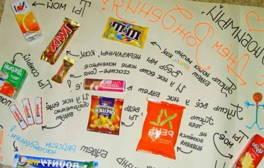 Плакат со сладостями на день рождения мужу. Плакат на др парню со сладостями. Стенгазета со сладостями. Плакат. Плакат со сладостями на день рождения.