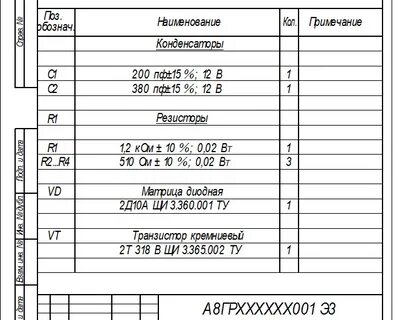Перечень элементов шаблон