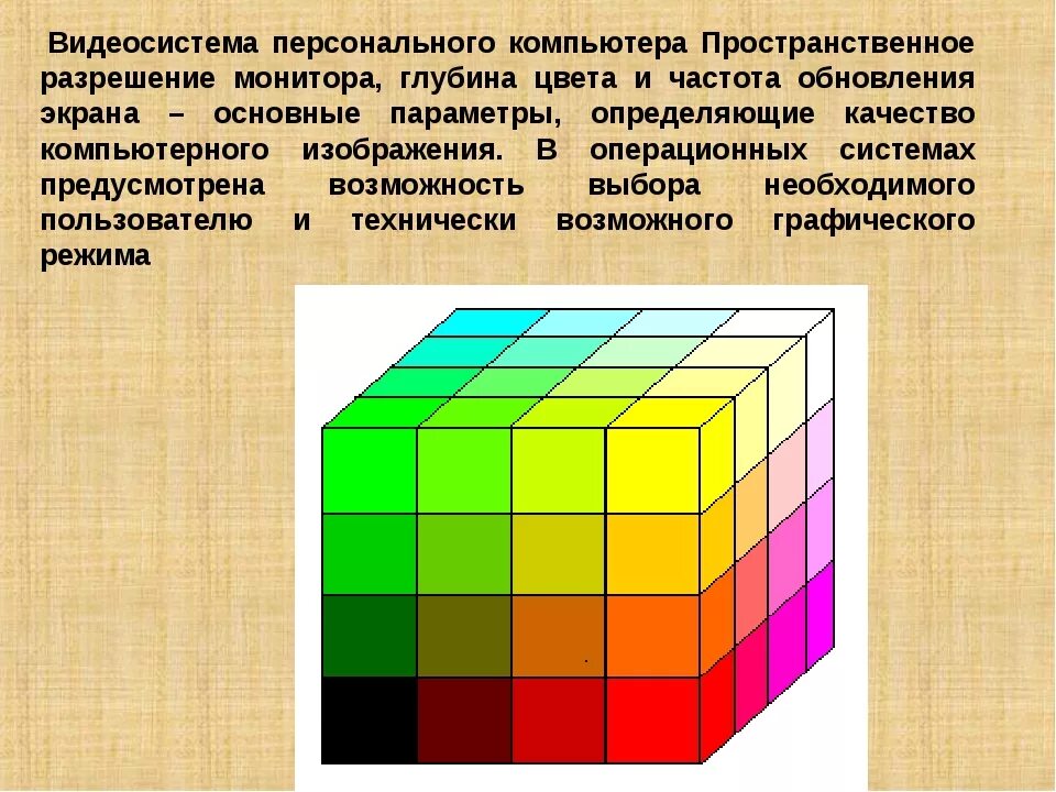 Пространственное разрешение изображения. Пространственное разрешение изображения это в информатике. Конспект на тему пространственное разрешение монитора.