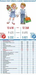 Сколько учеников в 34 школе