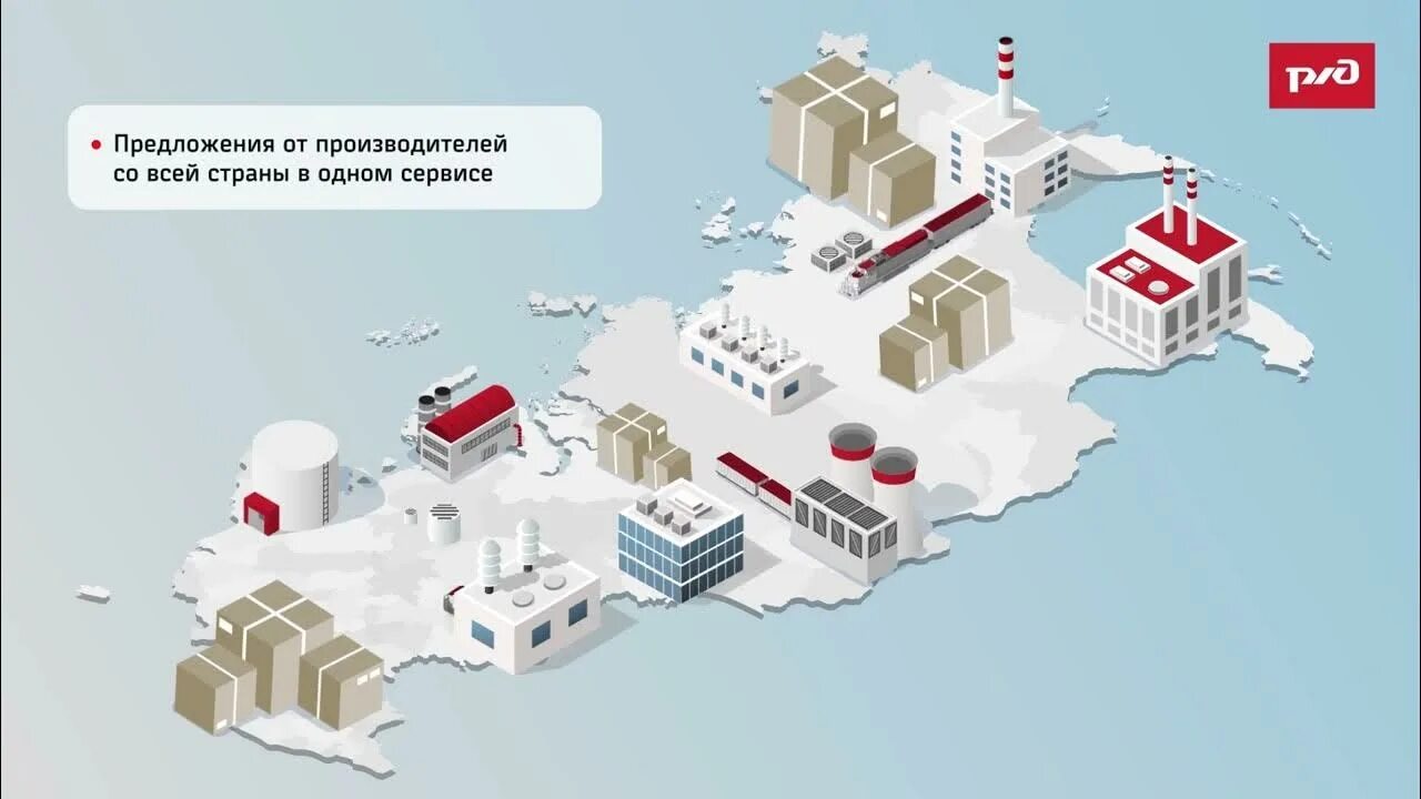 Ржд магазин. Презентация нового маркетплейса. Ржд. Ржд маркет логотип. Регистрация в ржд маркет.